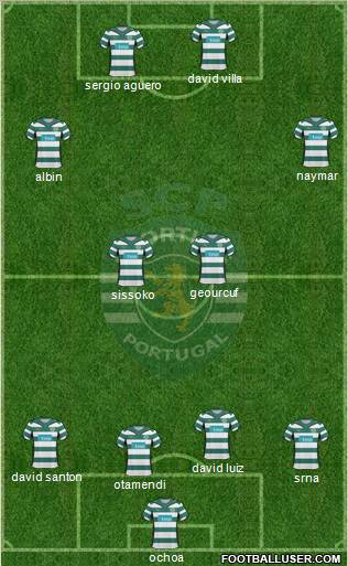 Sporting Clube de Portugal - SAD Formation 2010