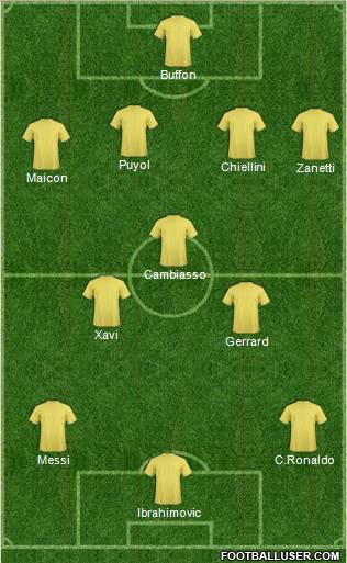 Pro Evolution Soccer Team Formation 2010