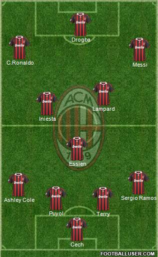 A.C. Milan Formation 2010