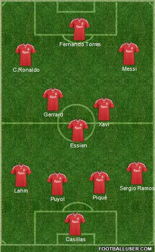 Liverpool Formation 2010