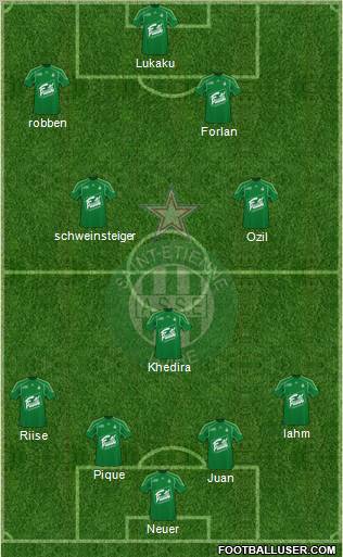 A.S. Saint-Etienne football formation