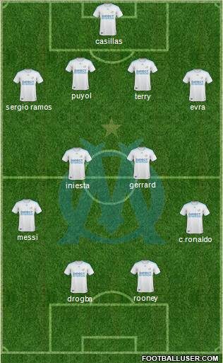 Olympique de Marseille Formation 2010