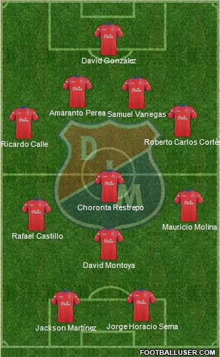 CD Independiente Medellín football formation