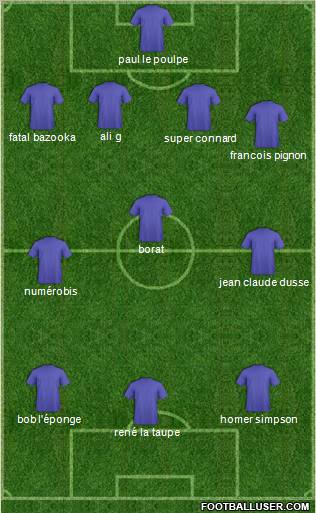 Pro Evolution Soccer Team Formation 2010