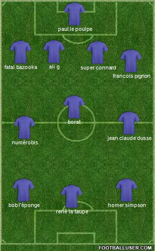 Pro Evolution Soccer Team football formation