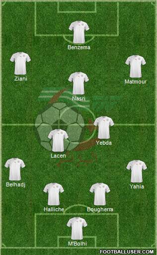 Algeria football formation