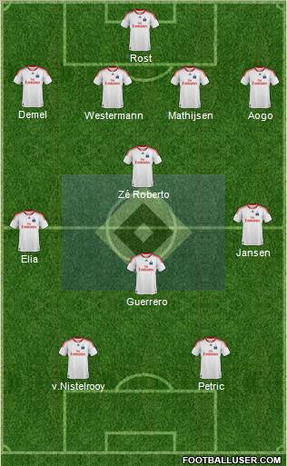 Hamburger SV football formation