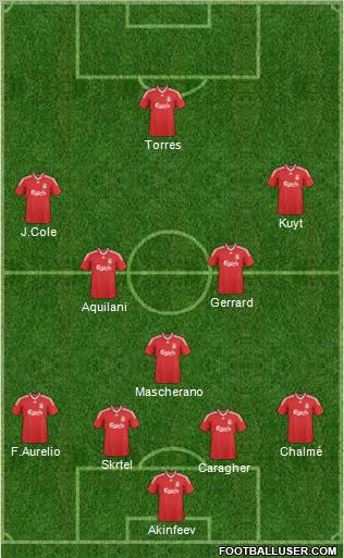 Liverpool Formation 2010