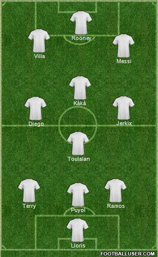 Fifa Team Formation 2010