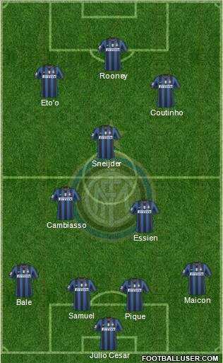 F.C. Internazionale Formation 2010