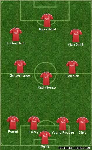 Liverpool Formation 2010