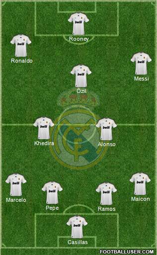 Real Madrid C.F. Formation 2010
