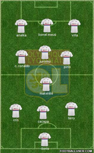 Olympique Lyonnais Formation 2010