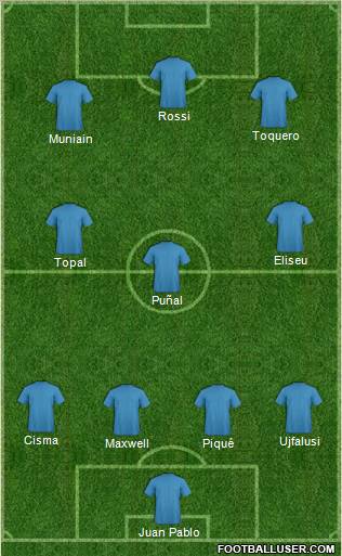 Pro Evolution Soccer Team Formation 2010