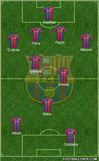 F.C. Barcelona Formation 2010