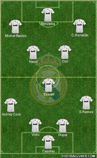 Real Madrid C.F. Formation 2010