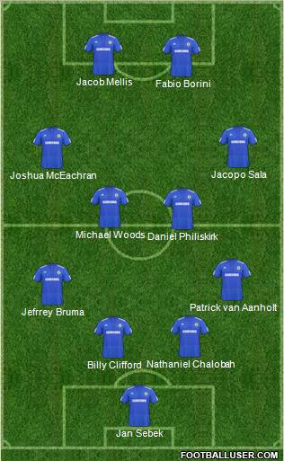Chelsea Formation 2010