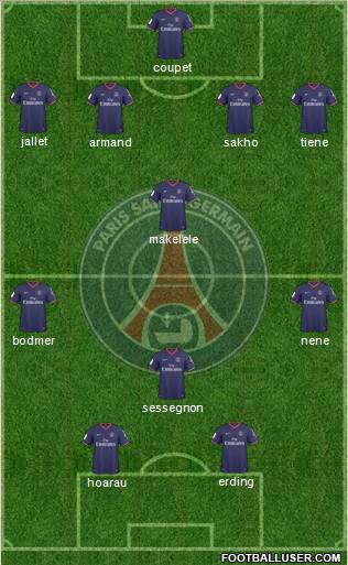 Paris Saint-Germain Formation 2010