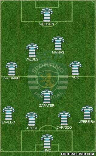 Sporting Clube de Portugal - SAD Formation 2010