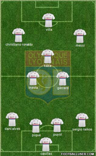 Olympique Lyonnais Formation 2010