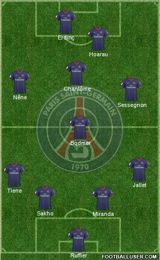 Paris Saint-Germain Formation 2010