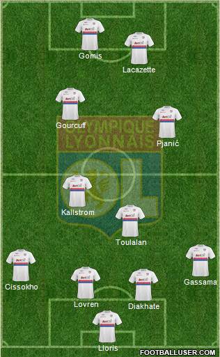 Olympique Lyonnais Formation 2010