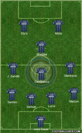 F.C. Internazionale Formation 2010