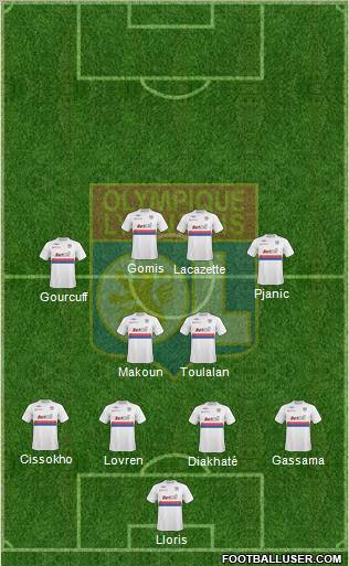 Olympique Lyonnais Formation 2010