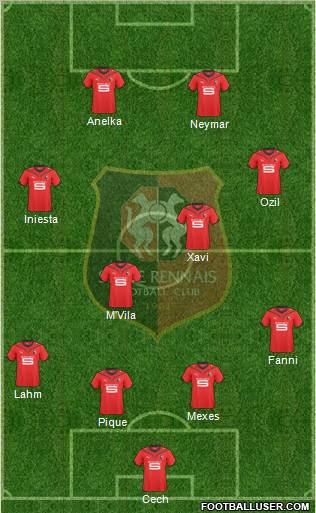 Stade Rennais Football Club football formation