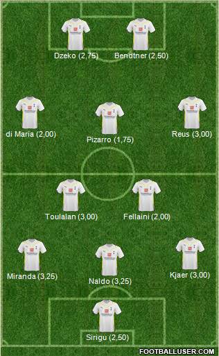 Tottenham Hotspur 3-5-2 football formation