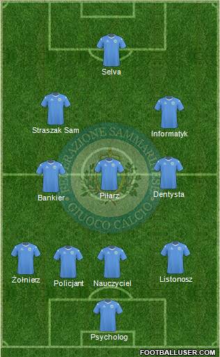 San Marino Formation 2010