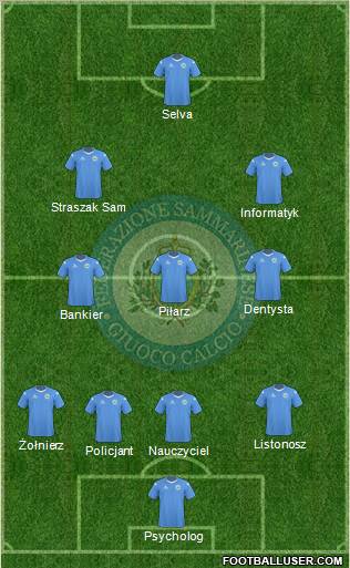 San Marino football formation