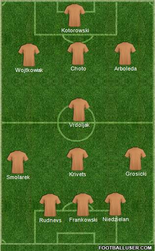 Champions League Team Formation 2010