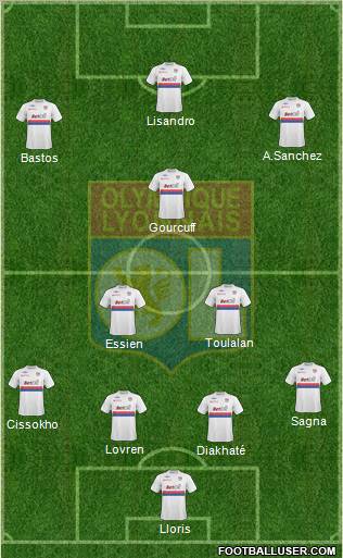 Olympique Lyonnais Formation 2010