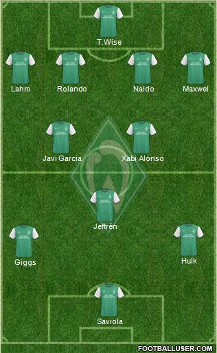 Werder Bremen Formation 2010