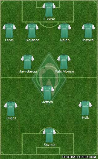 Werder Bremen 4-3-3 football formation