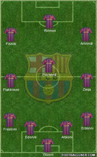 F.C. Barcelona Formation 2010