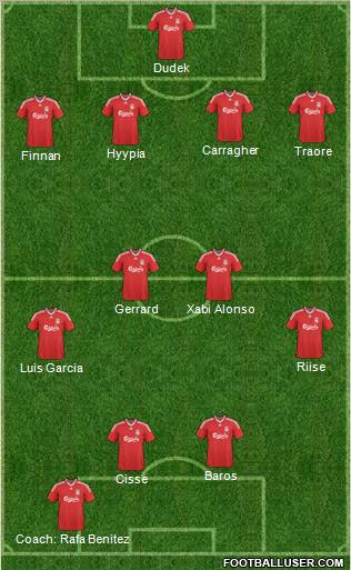 Liverpool Formation 2010