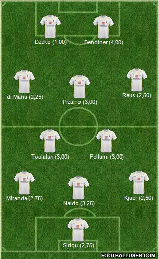 Tottenham Hotspur Formation 2010