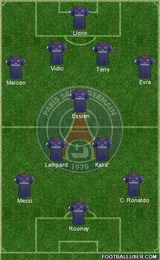 Paris Saint-Germain Formation 2010