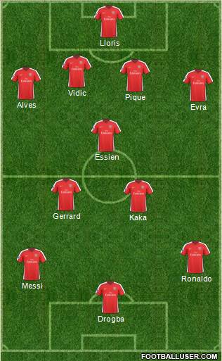 Arsenal Formation 2010