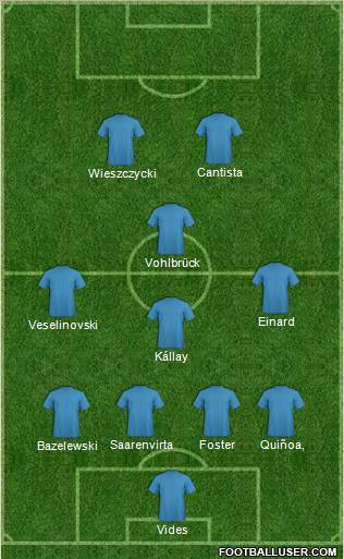 Victoria Bod Formation 2010