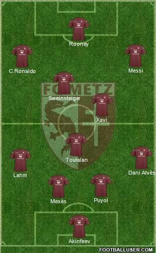 Football Club de Metz Formation 2010