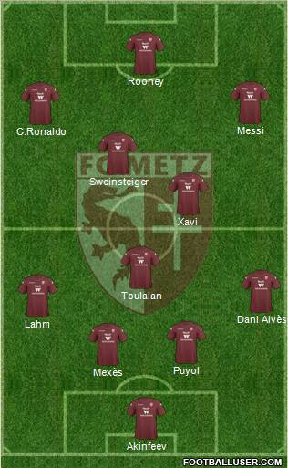 Football Club de Metz 4-3-3 football formation