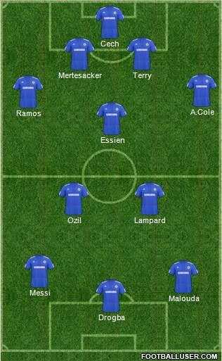 Chelsea Formation 2010