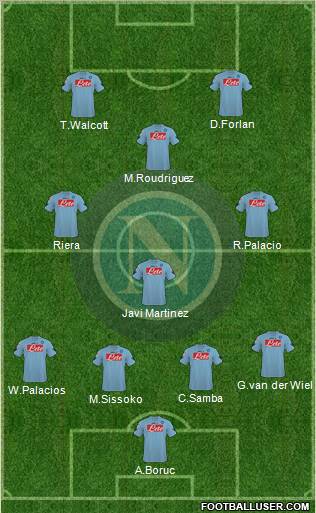 Napoli 4-4-2 football formation