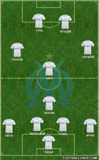 Olympique de Marseille Formation 2010
