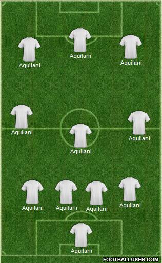 Dream Team Formation 2010