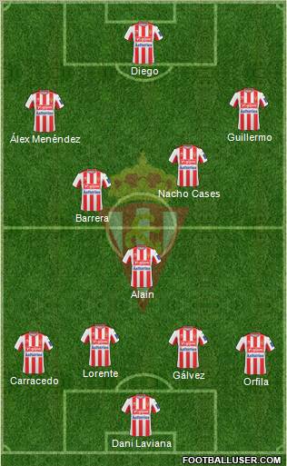 Real Sporting S.A.D. football formation