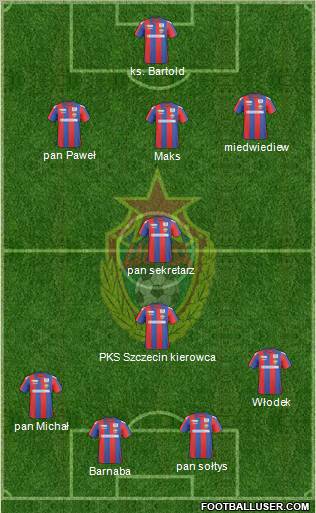 CSKA Moscow Formation 2010